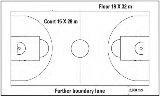 Le Regole del Basket in Carrozzina: Sport Paralimpico